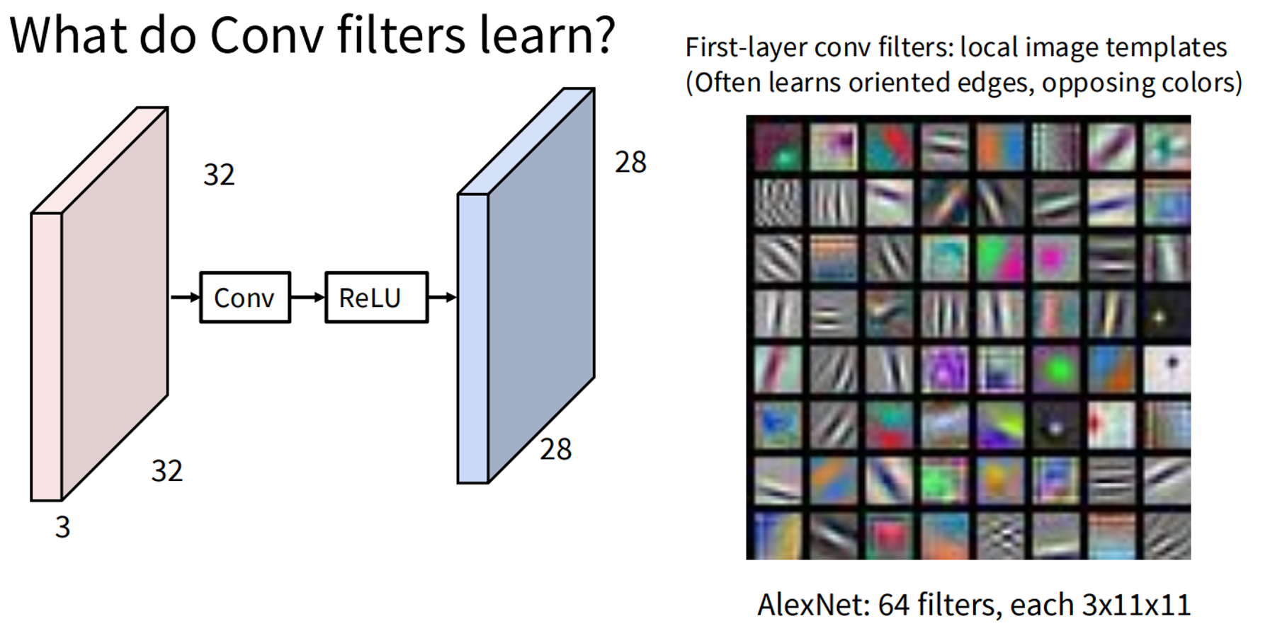 image info
