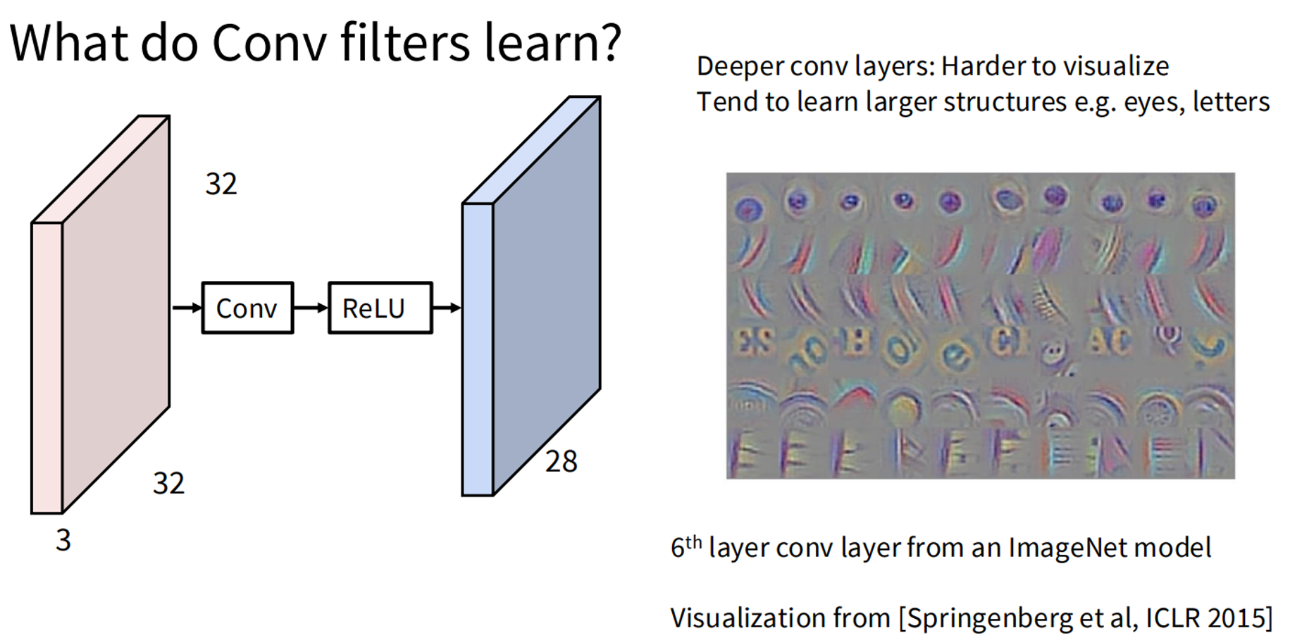 image info