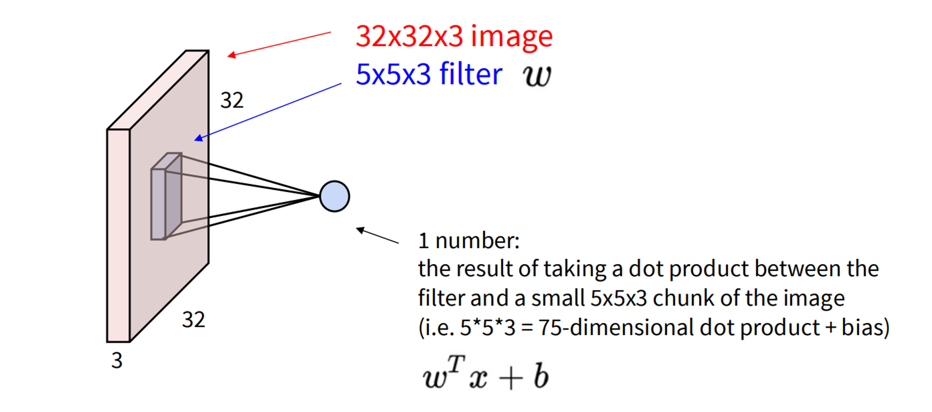 image info