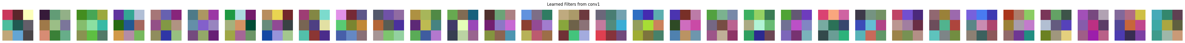 image info