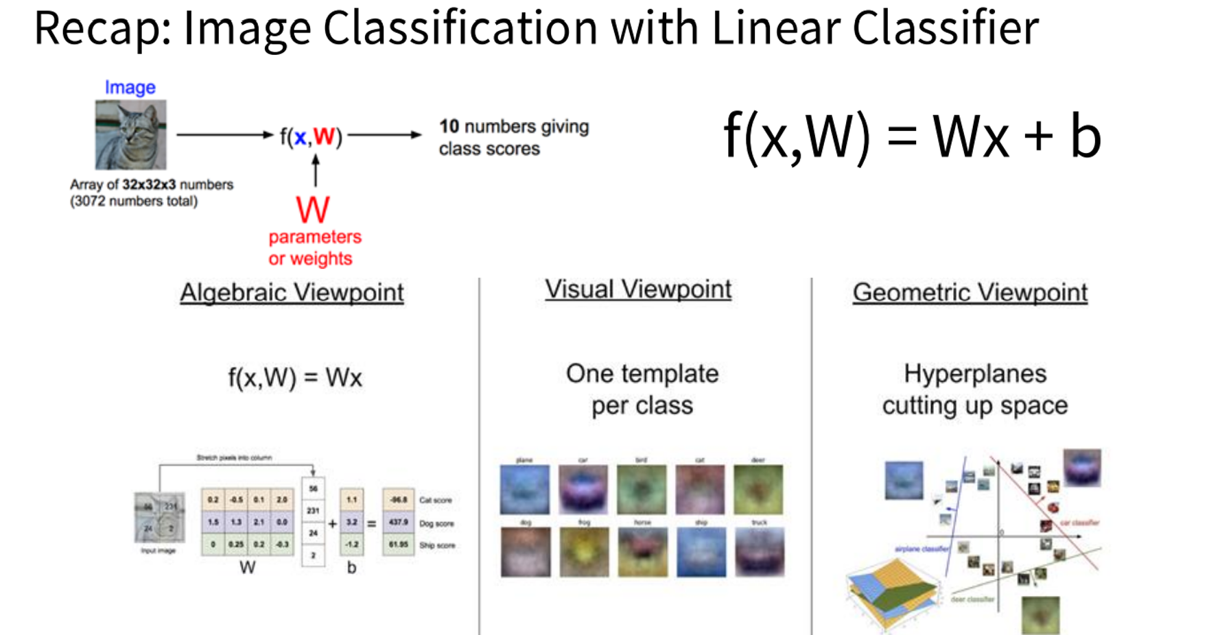 image info