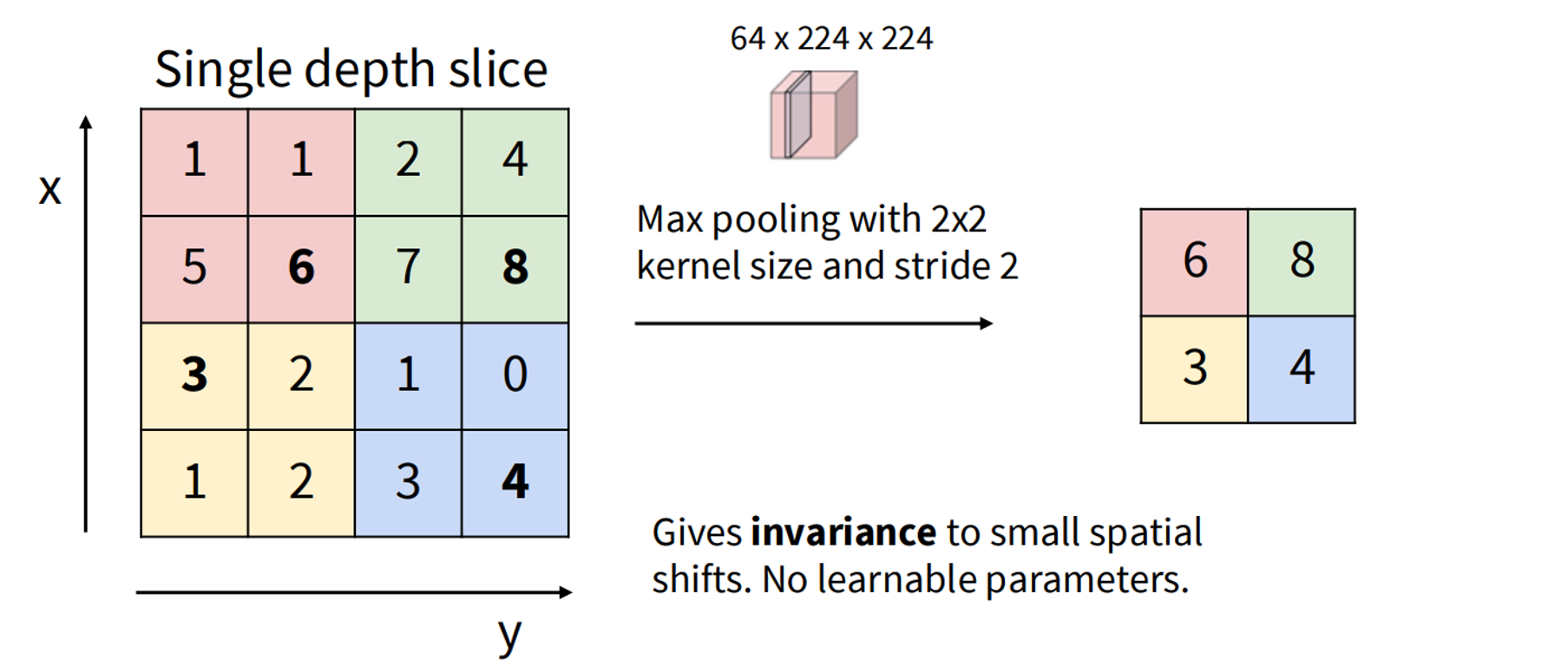 image info