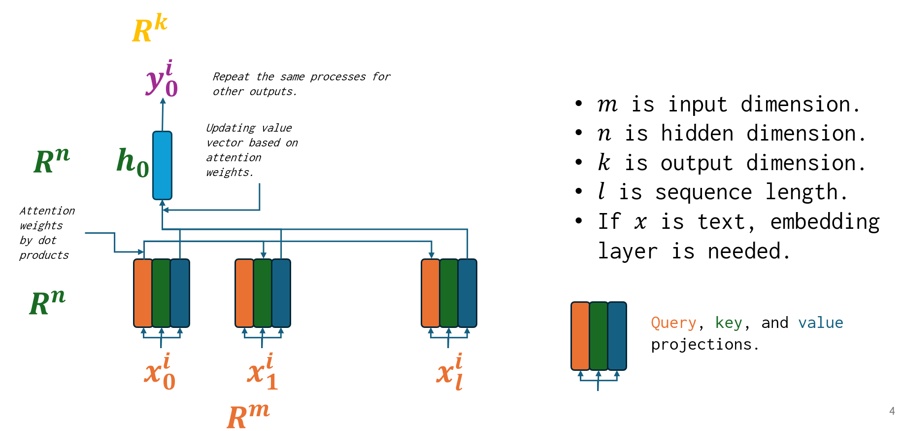 image info