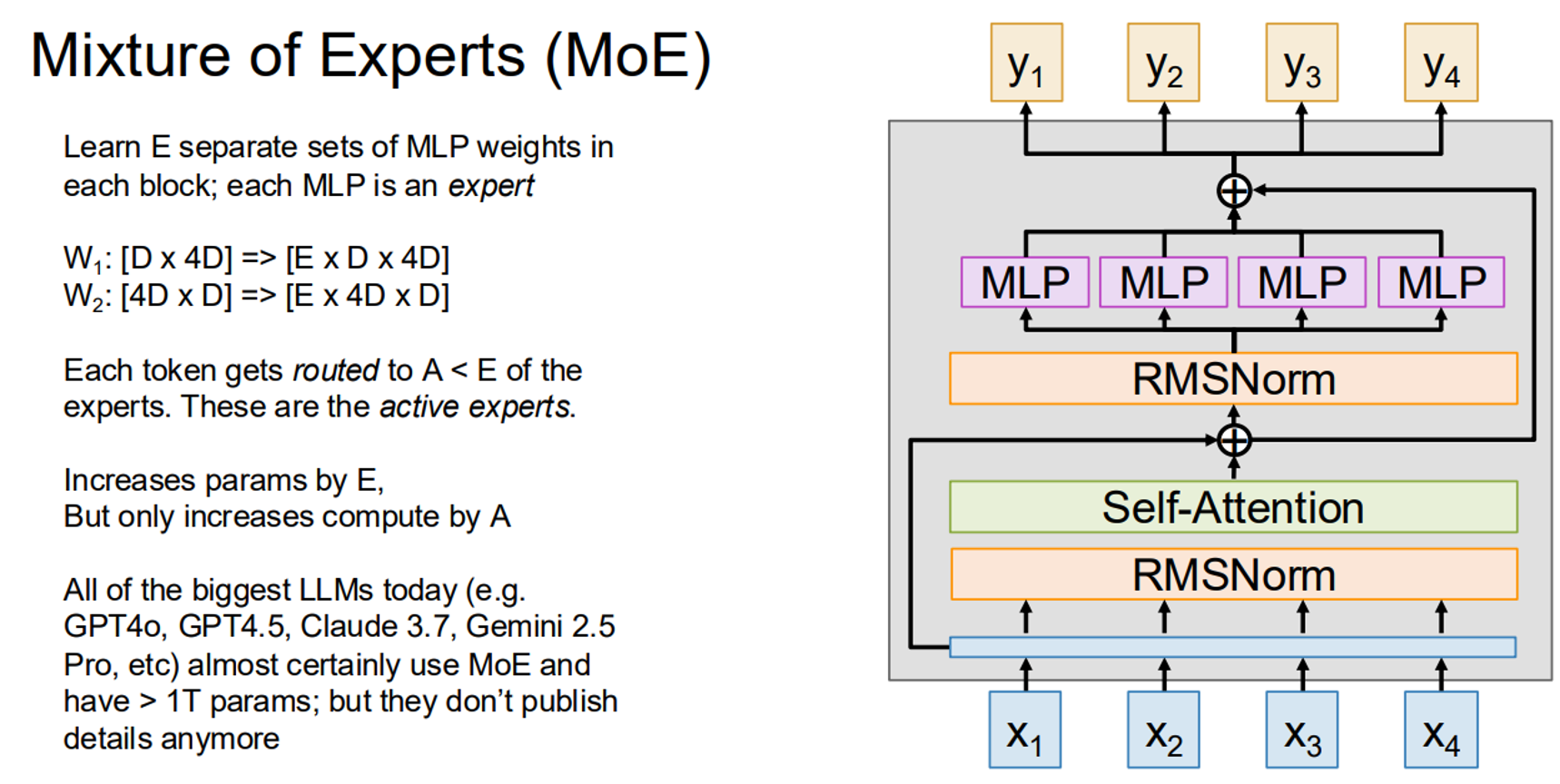 image info
