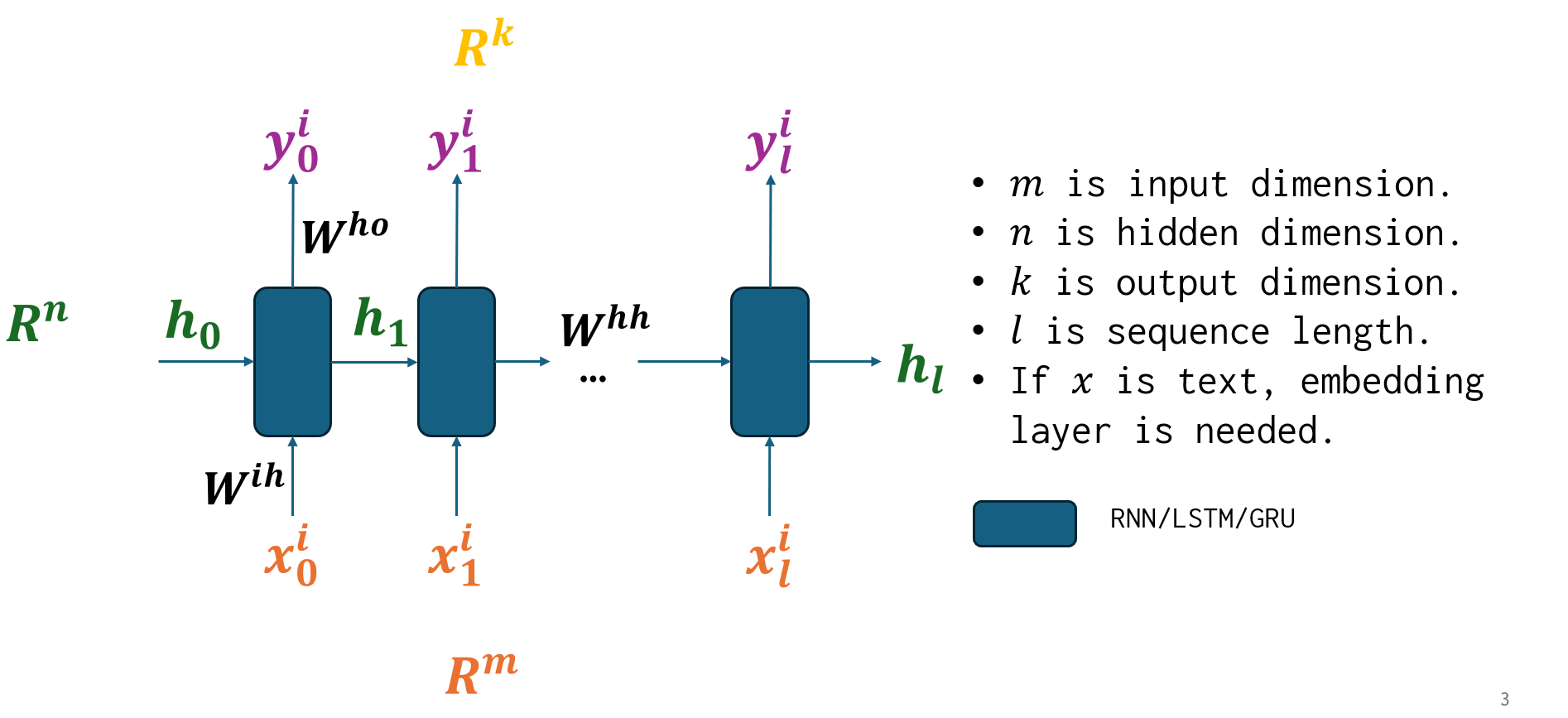 image info