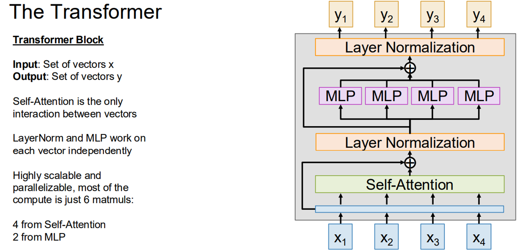 image info